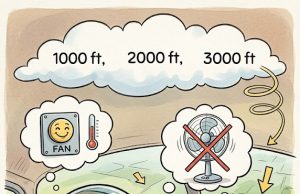 She Made ONE Tiny Mistake at 2,500 Feet!